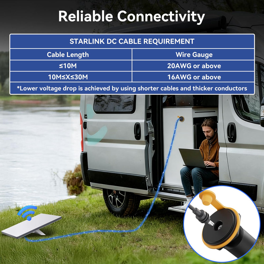 STARGEAR backside wiring connection, clear terminals for safe, reliable hookups benefit