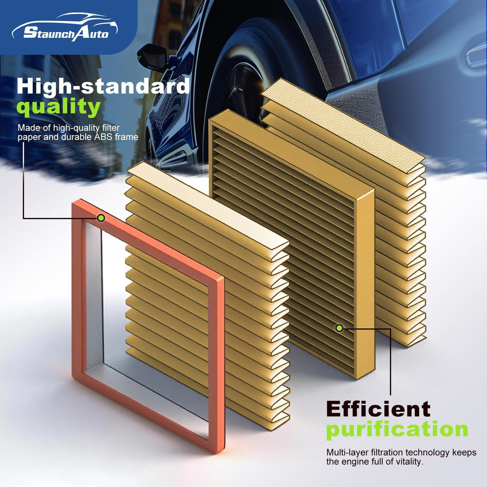 StaunchAuto cabin filter showing activated carbon layer for odor reduction