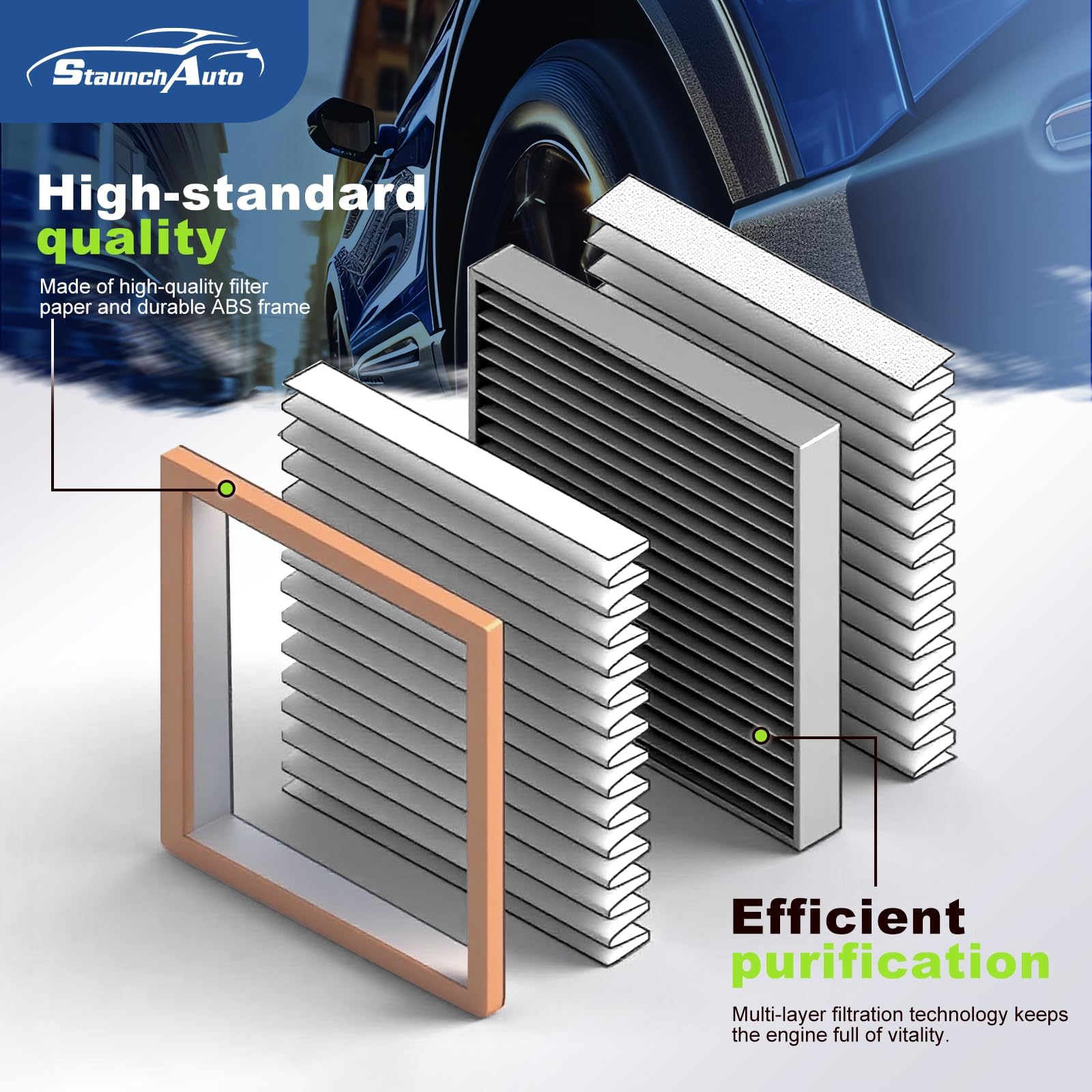StaunchAuto cabin filter cross-section showing coconut carbon layer for odor removal