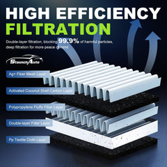 StaunchAuto engine filter close-up showing pleated media for superior protection