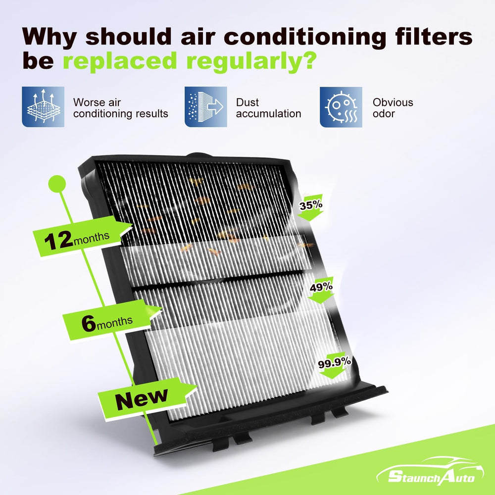 StaunchAuto filters installed in Forester engine bay demonstrating correct fit and protection