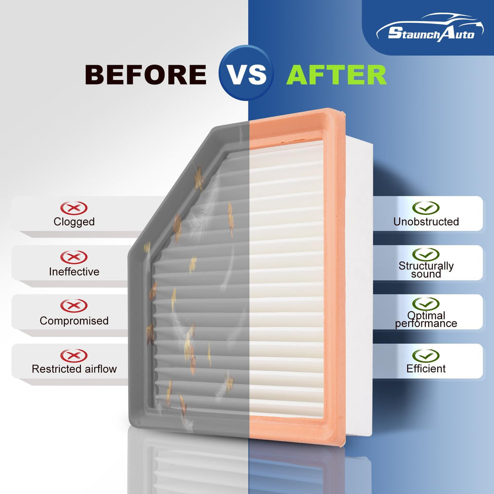 StaunchAuto lifestyle dashboard view illustrating cleaner cabin air and comfort
