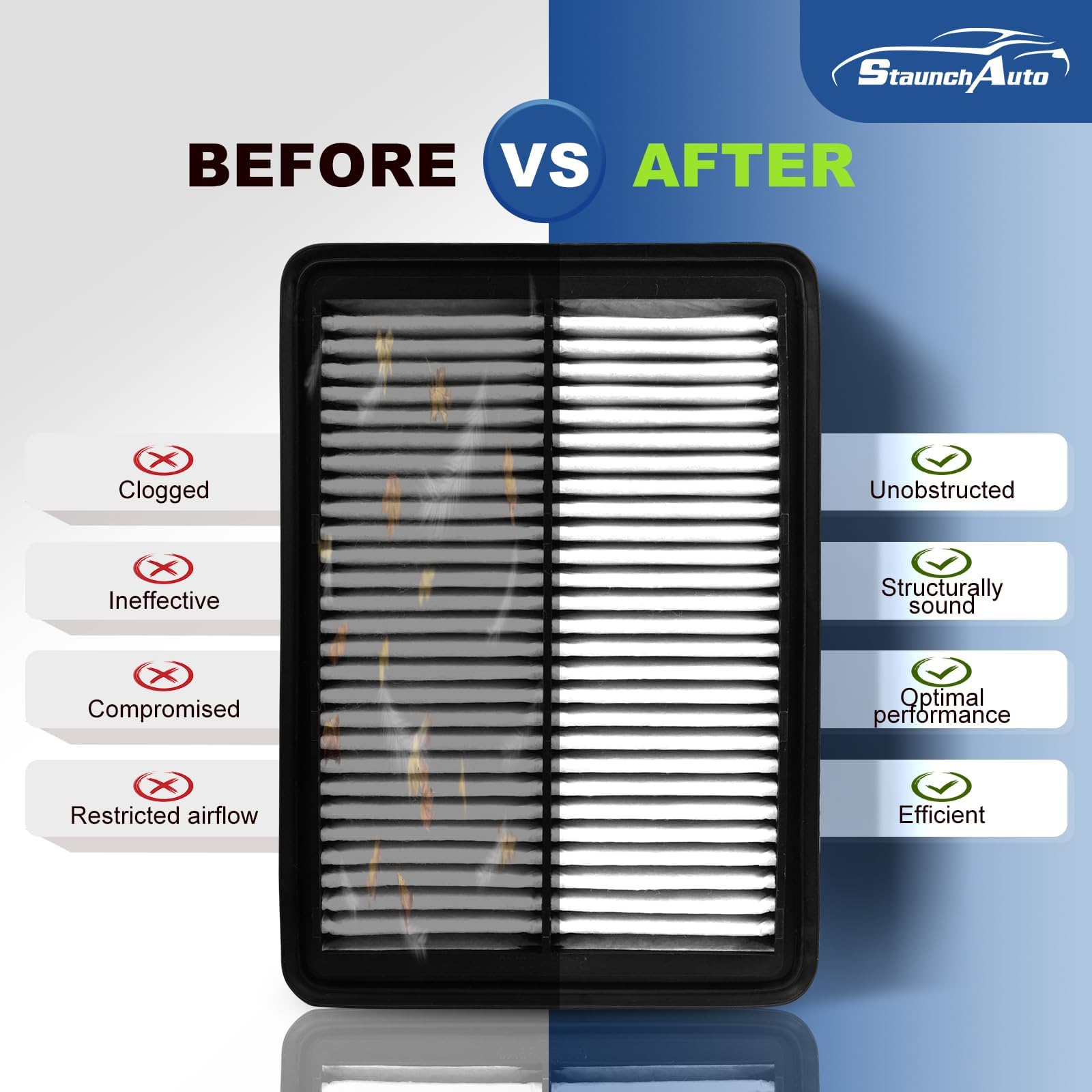 StaunchAuto filters in a Palisade interior improving air and comfort