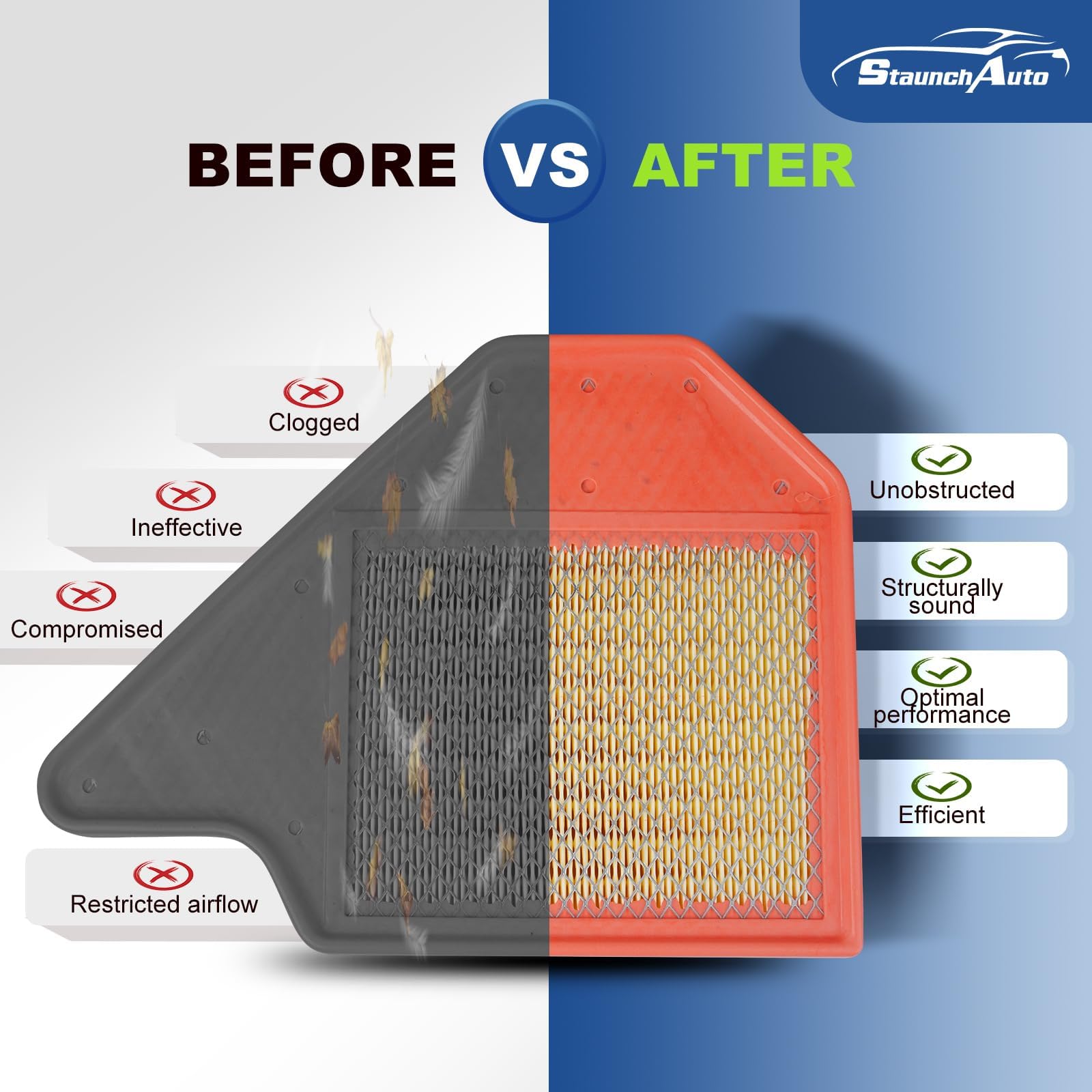 StaunchAuto filters in a car interior during a road trip improving passenger air comfort