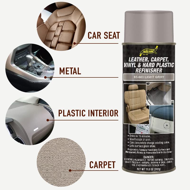 Stayfree SM Arnold finish close-up preserving texture and factory appearance