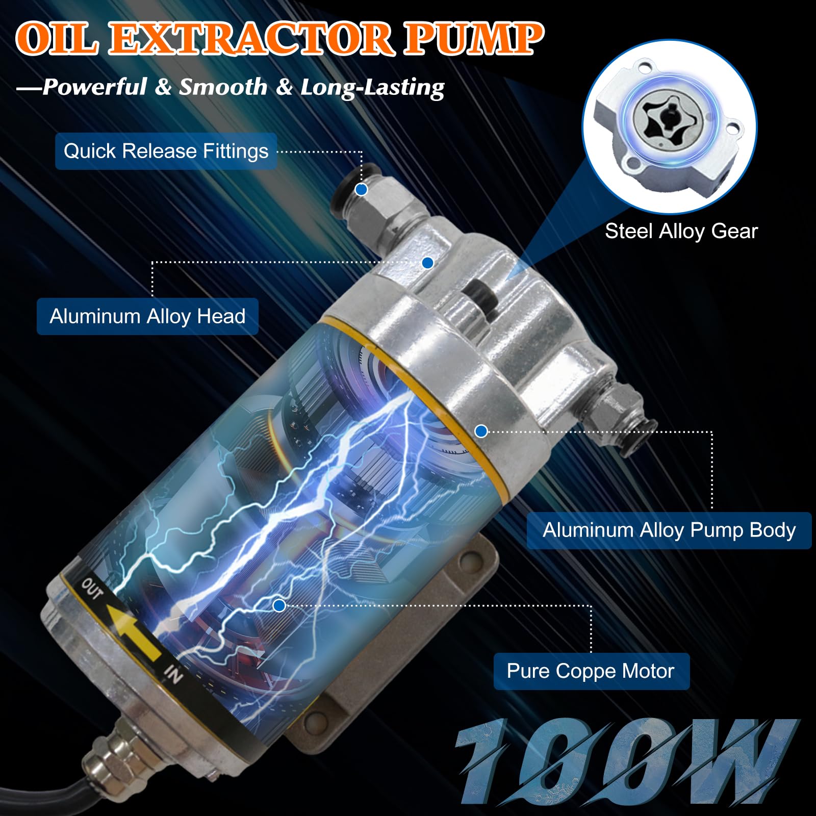 steauty motor copper-windings detail showing powerful 100W motor for steady flow