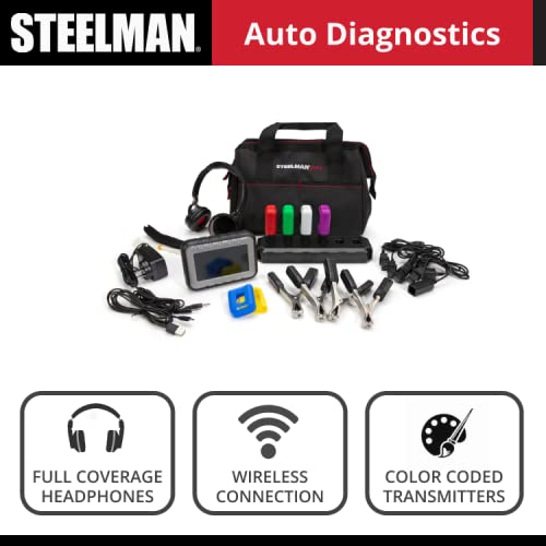 Steelman Pro transmitter with color boot for quick location identification