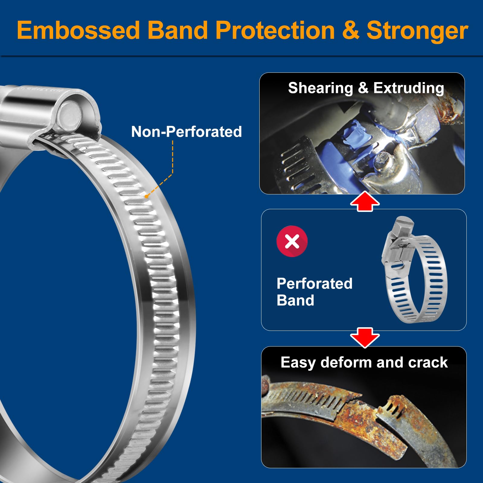 Steelsoft clamp installed on rubber hose preventing extrusion and leaks