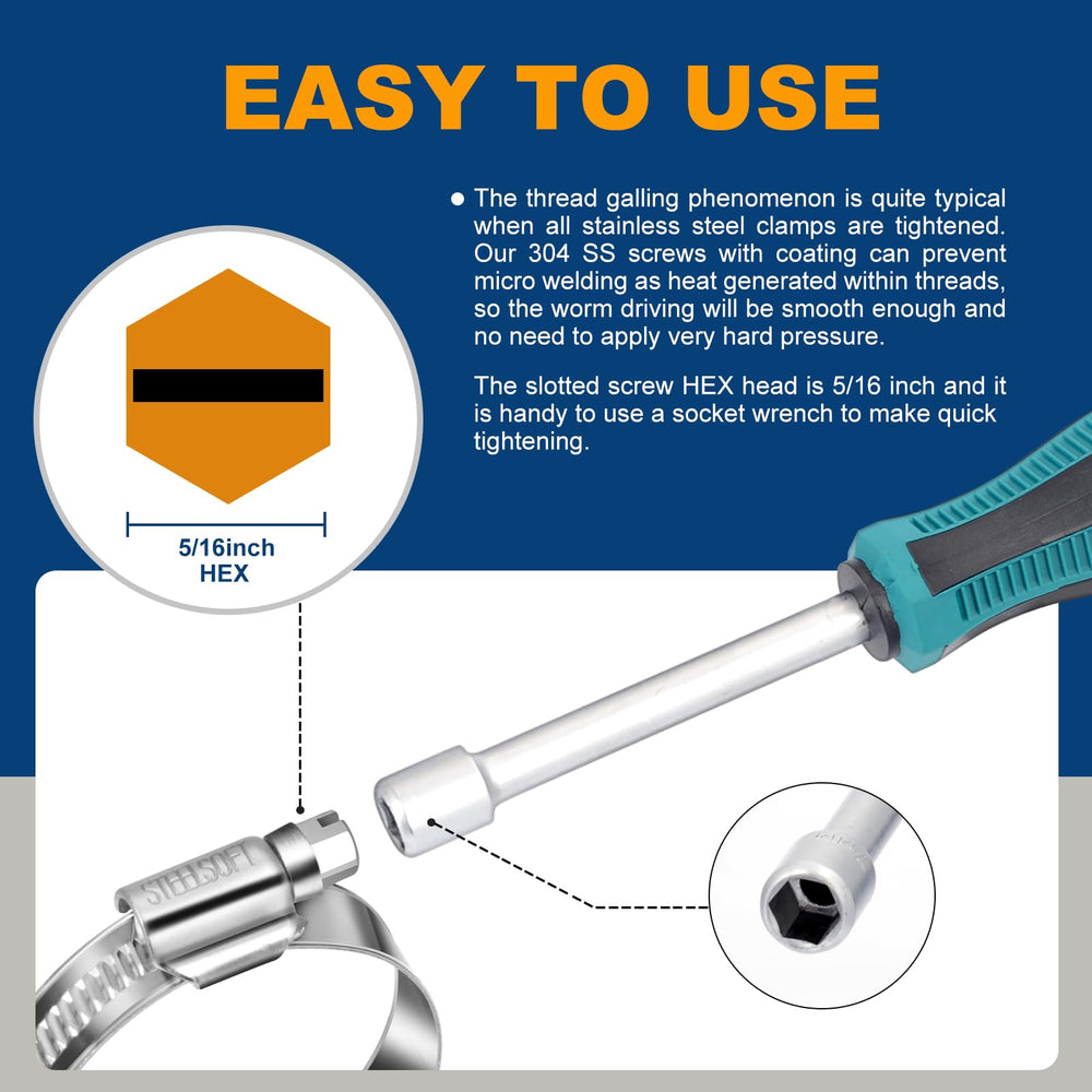 Steelsoft clamp beside ruler showing 3/8" band width for even pressure