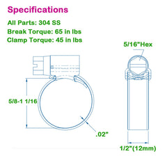 Steelsoft close-up of rolled edge non-perforated band protecting hose from cuts