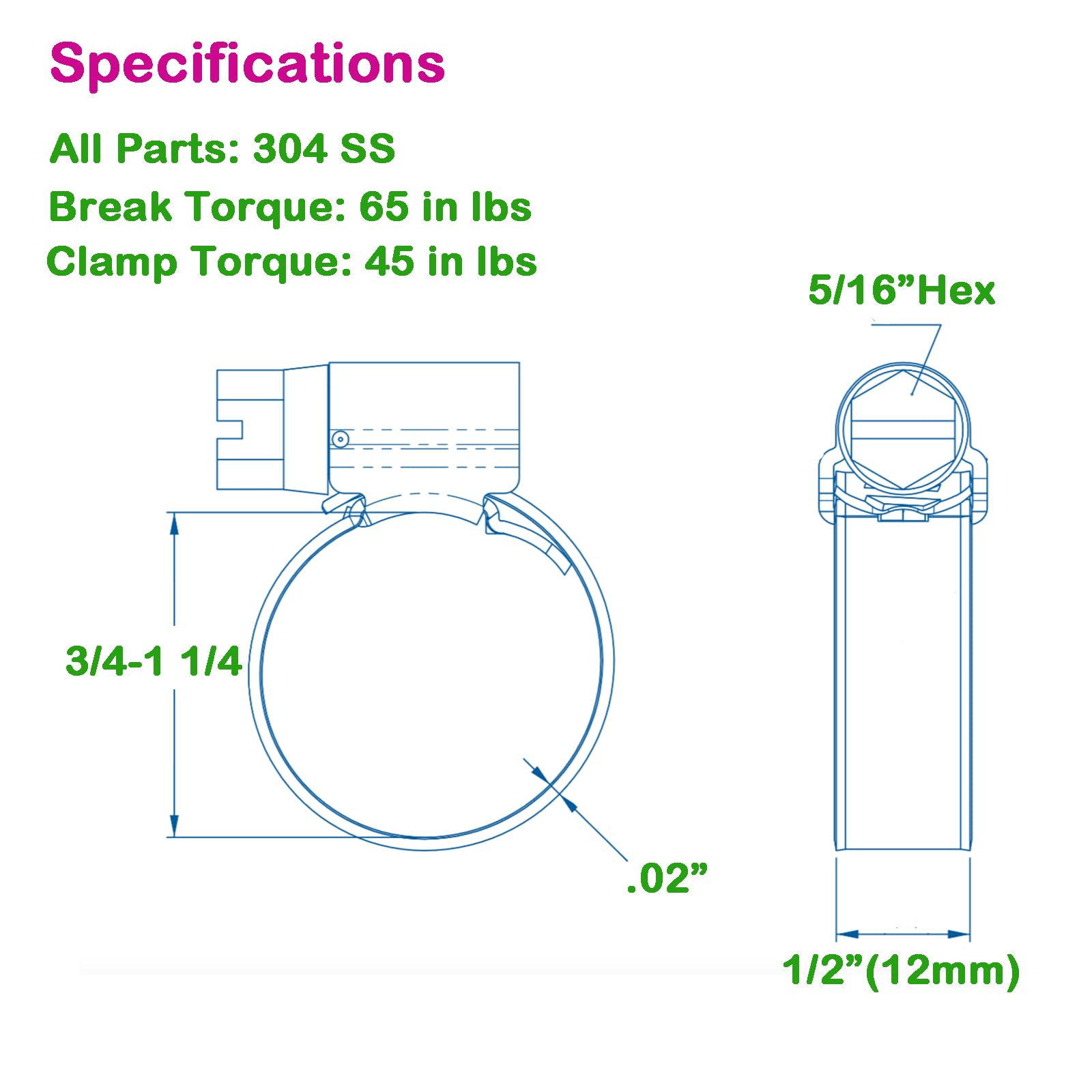 Steelsoft welded worm housing close-up highlighting reinforced strength and durability