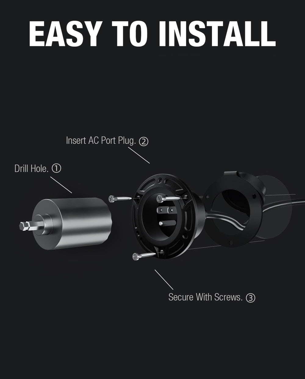 stio inlet installed on an RV sidewall showing flush mount and convenient shore power access