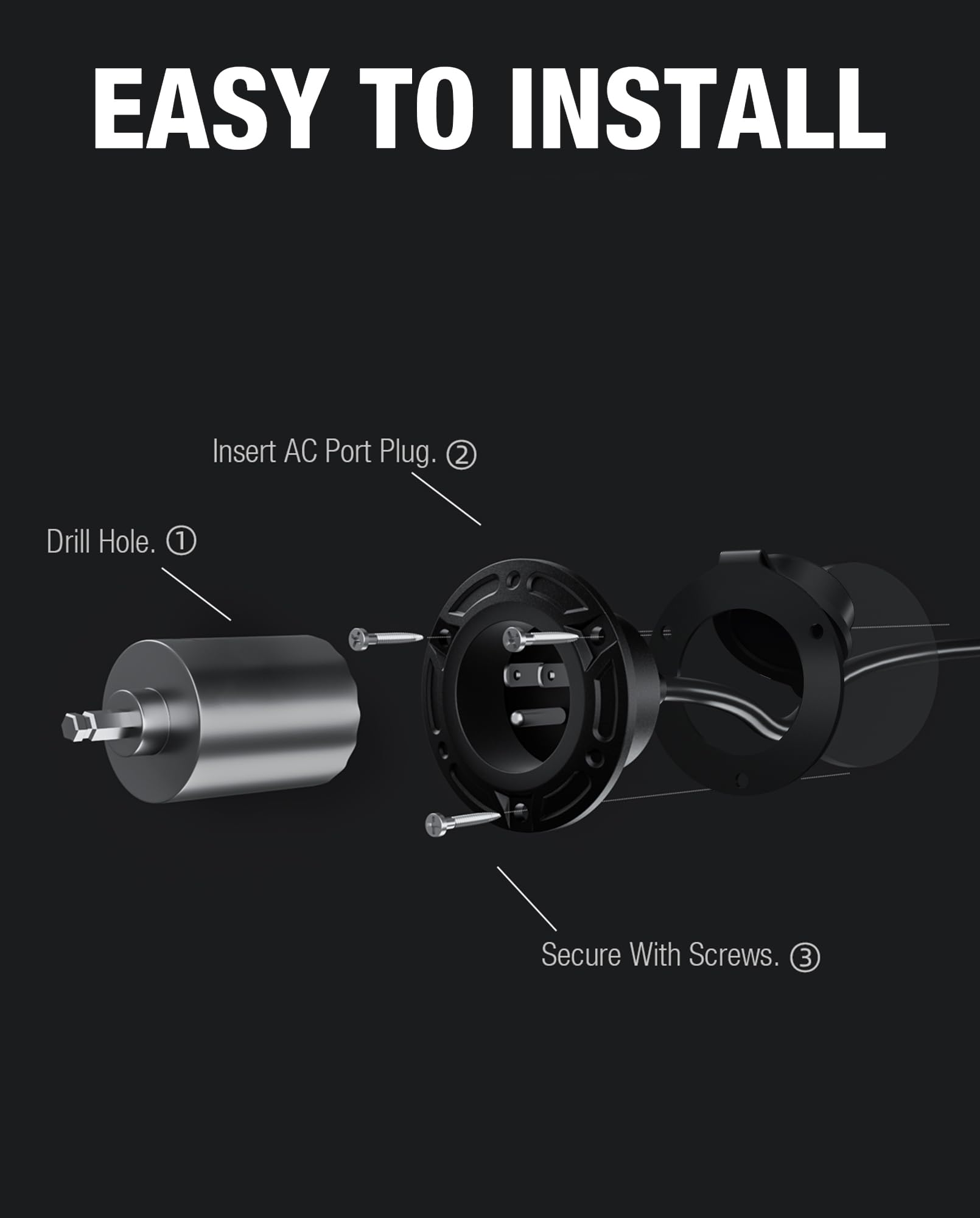 stio inlet mounted on an RV exterior illustrating secure shore power hookup