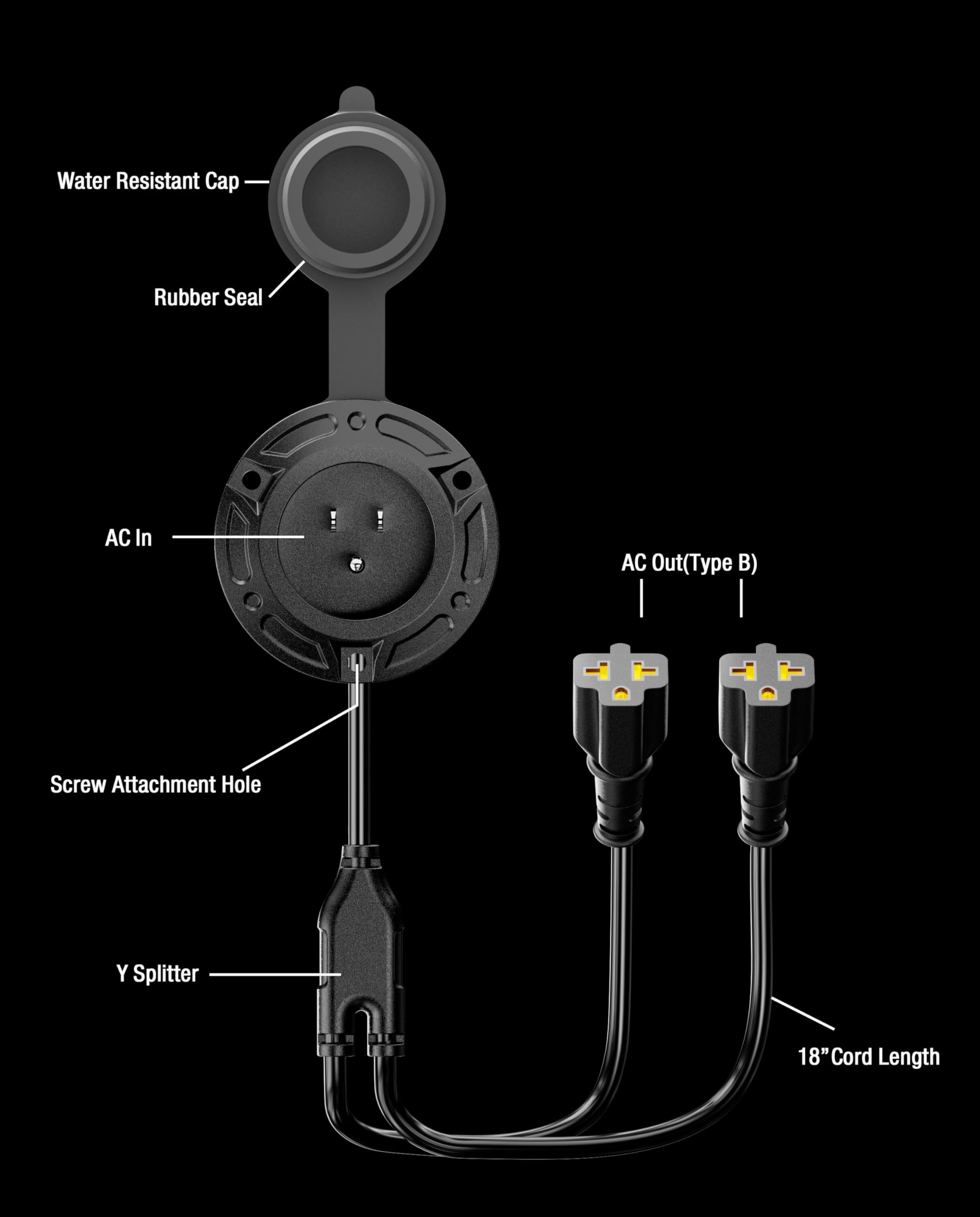 stio exposed 12 AWG copper wiring detail for reliable conductivity and durability
