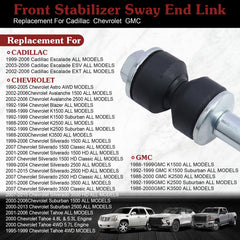 Stiueoav close-up of ball joint and bushing detail, highlights durability and fit