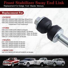 Stiueoav K7275 close-up of ball joint and bushing, highlights durable construction