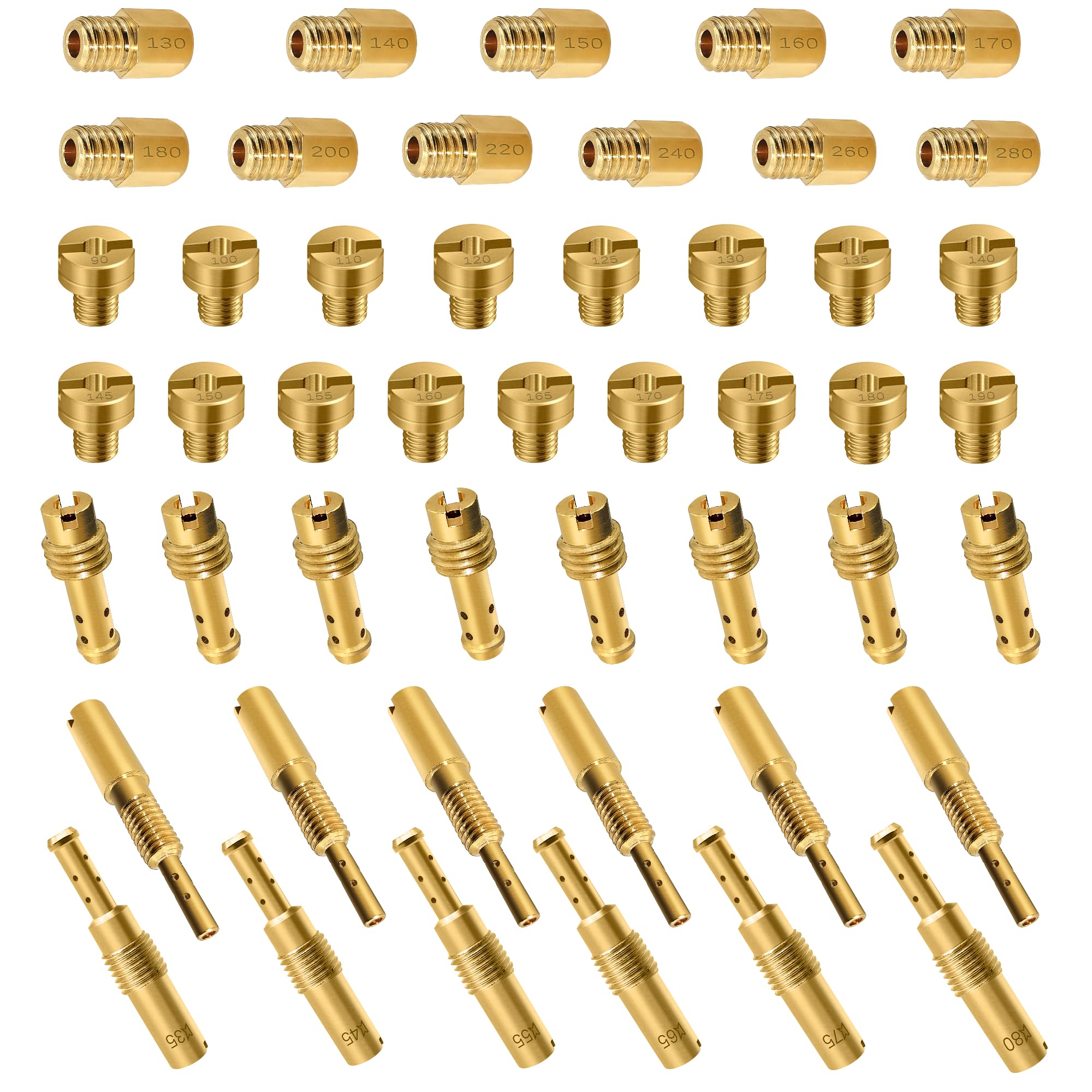 Strongthium front packaging showing full 48-piece jet kit and labeling for quick identification and convenience