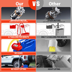 STRONIX DC cable and cigarette lighter adapter for continuous vehicle power