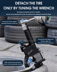Subtoy drive screw detail showing robust mechanism and reliable force