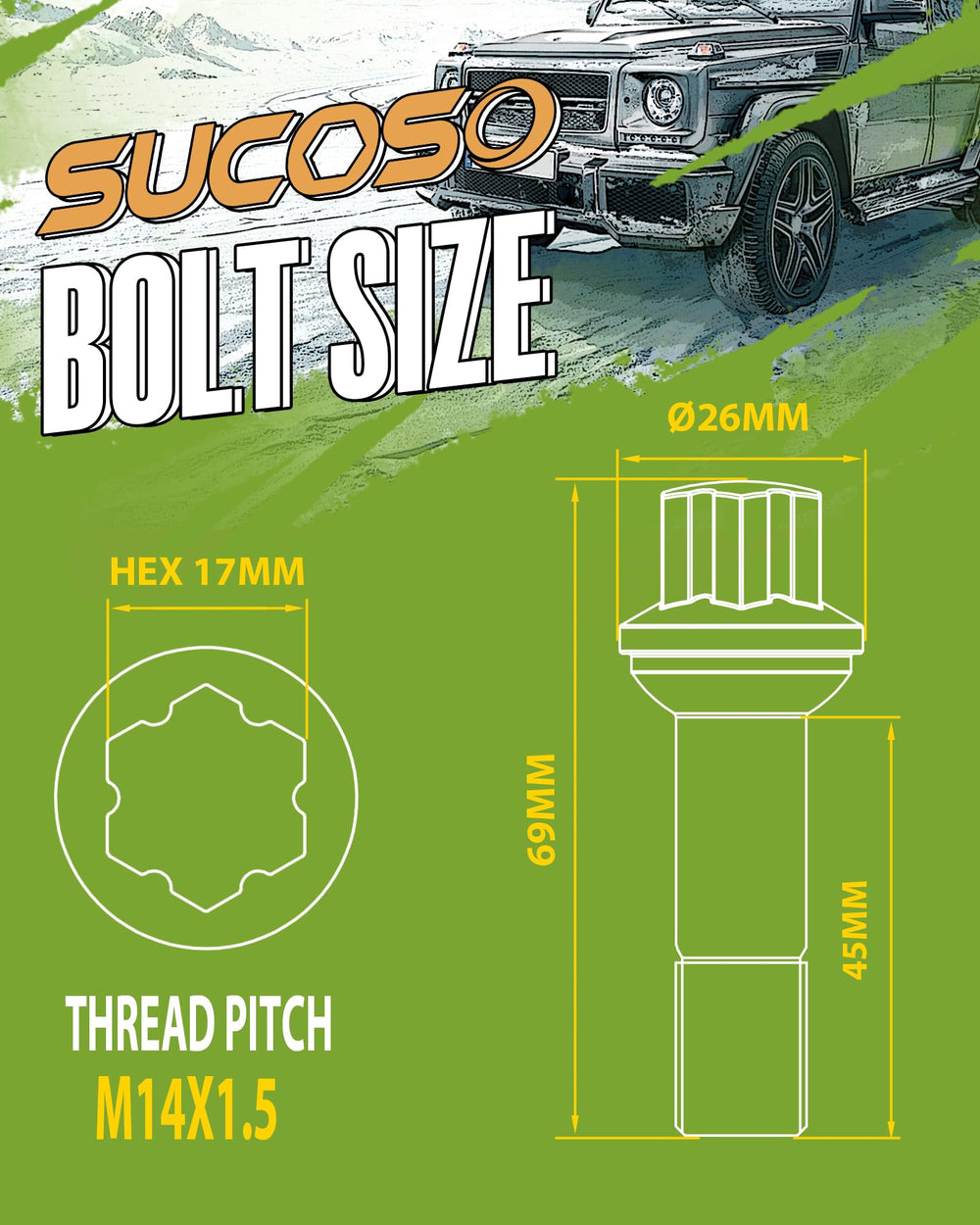 SUCOSO close-up of machined threads illustrating smooth cut and easier installation