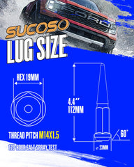 SUCOSO close-up of threads and 60-degree cone seat highlighting secure fit benefit