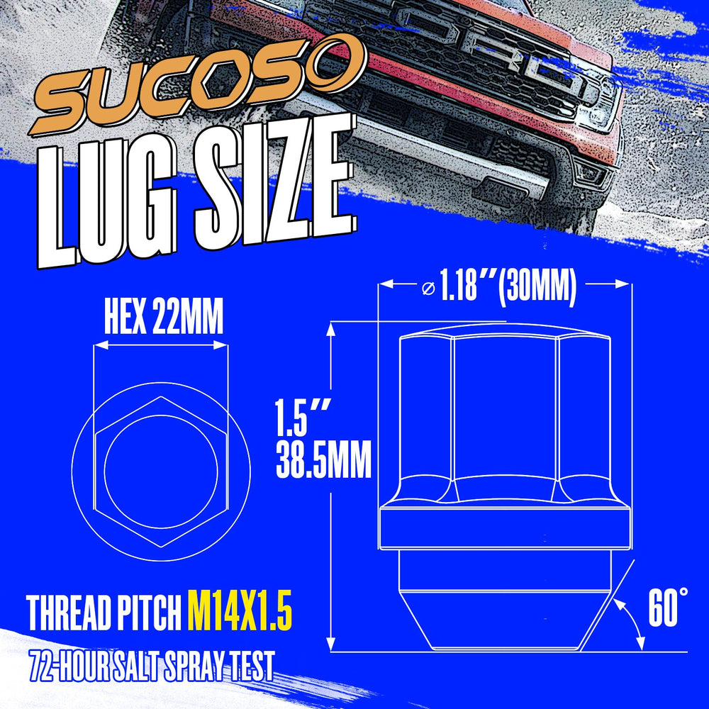SUCOSO close-up of M14x1.5 threads demonstrating precision fit to wheel studs
