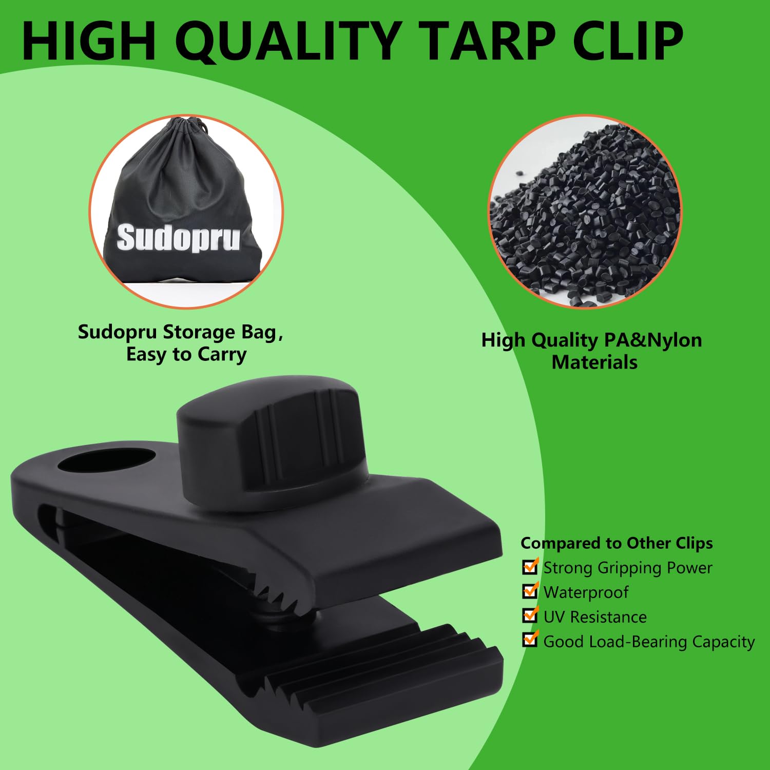 Sudopru clip attached to tarp edge demonstrating secure hold and reduced fabric slip