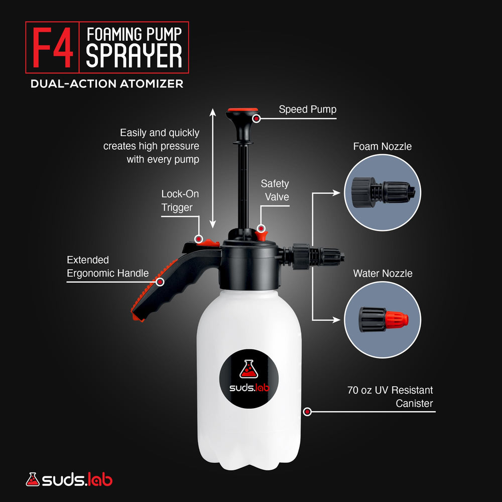 suds.lab safety valve and large fill opening for easier mixing and safer pressure