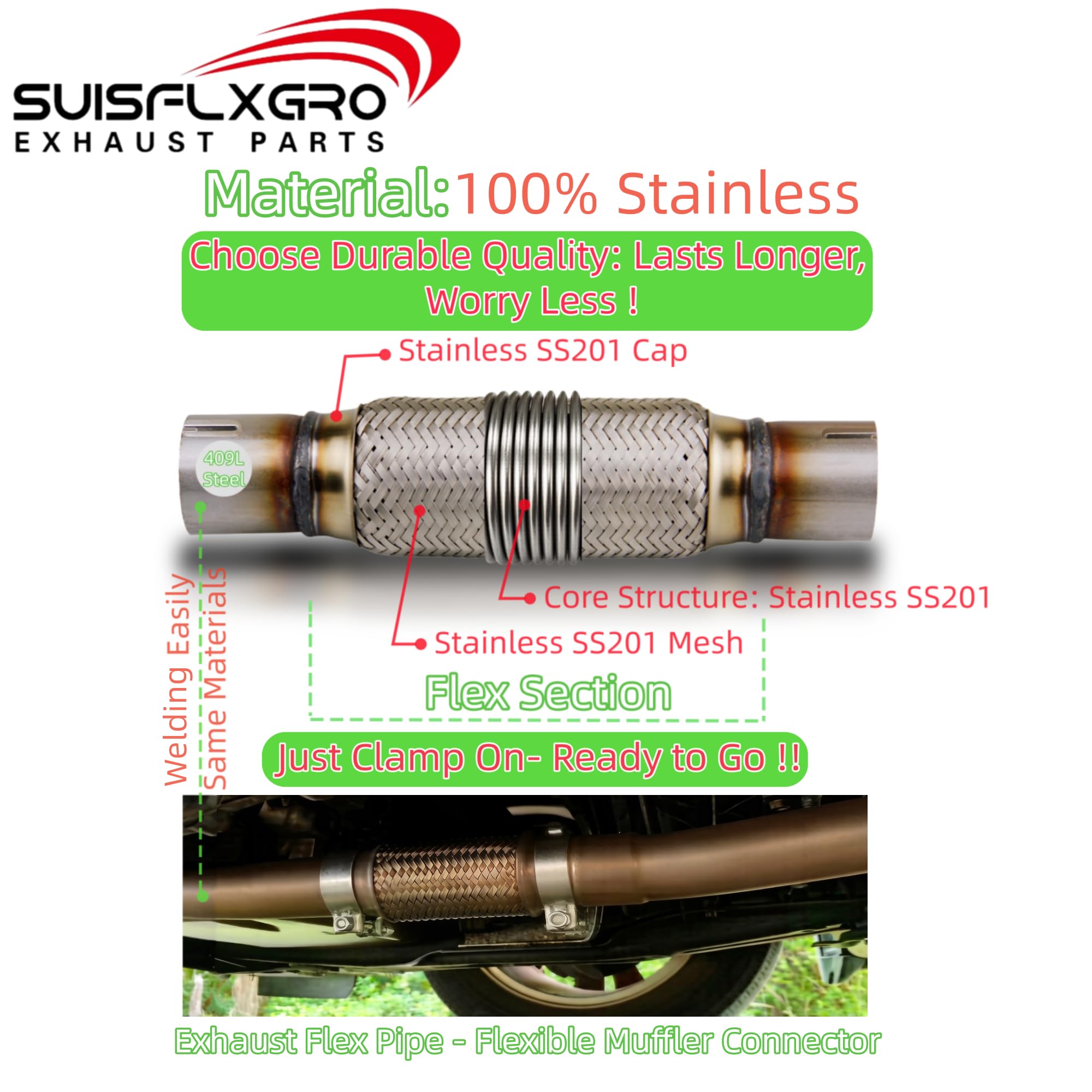 SUISFLXGRO close-up of double-braided stainless texture for durability