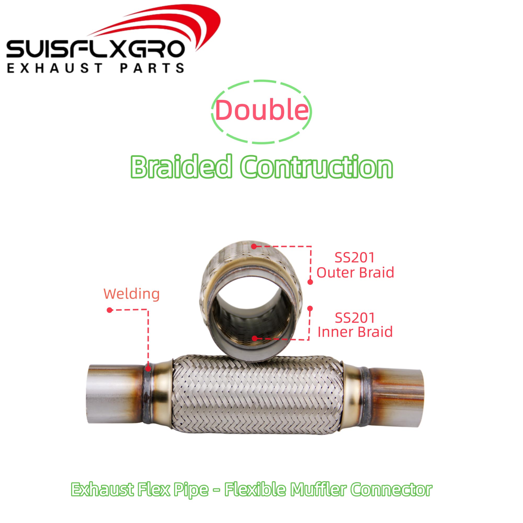 SUISFLXGRO pipe end and flange detail ensuring secure clamped seal