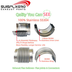 SUISFLXGRO welded flex bellows installed in exhaust system reducing vibration and movement