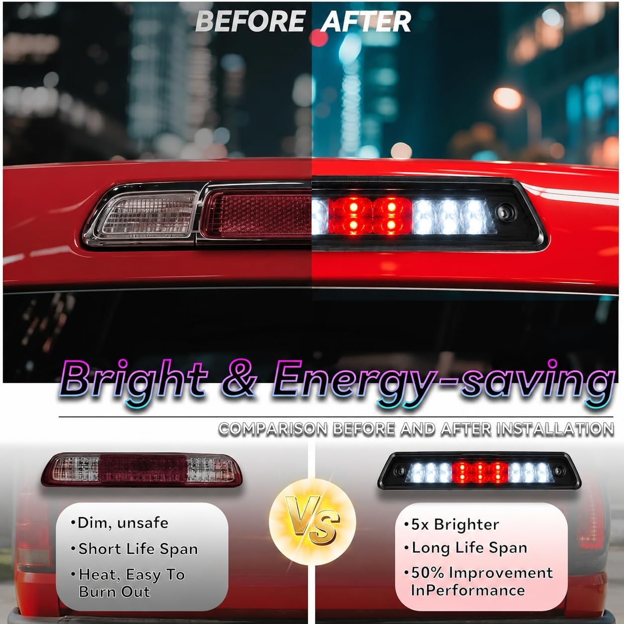 Suiwtaa installed at night demonstrating bright brake illumination for safety