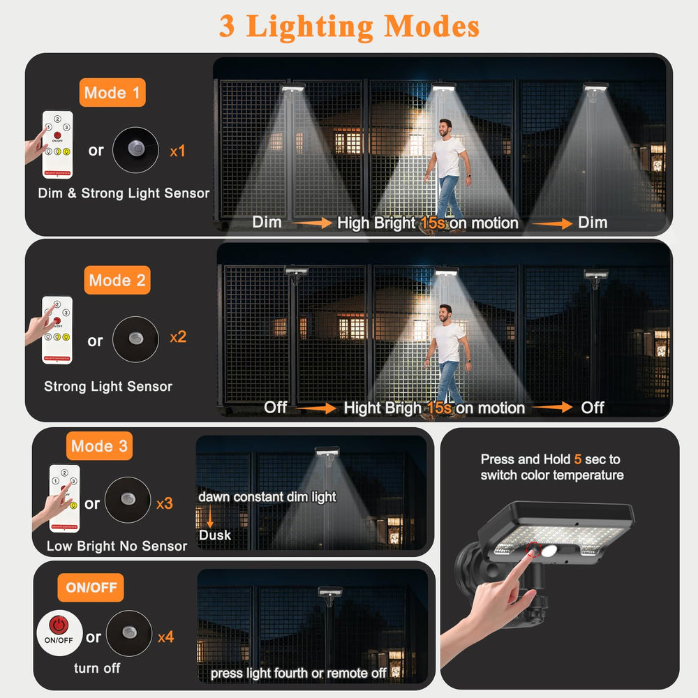 Sumaote motion sensor angle demonstration illustrating wide 120° detection coverage