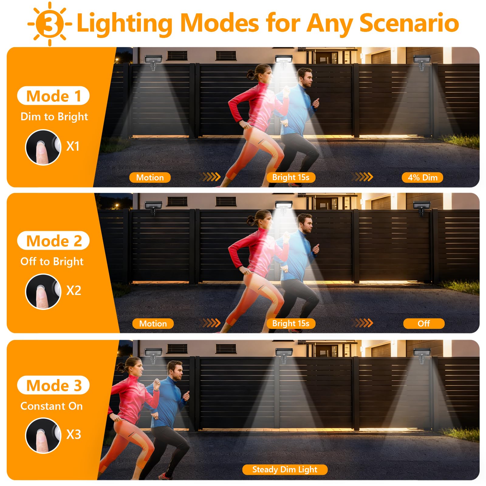 sunlight encounter night illumination RV step demonstrating safer entry lighting