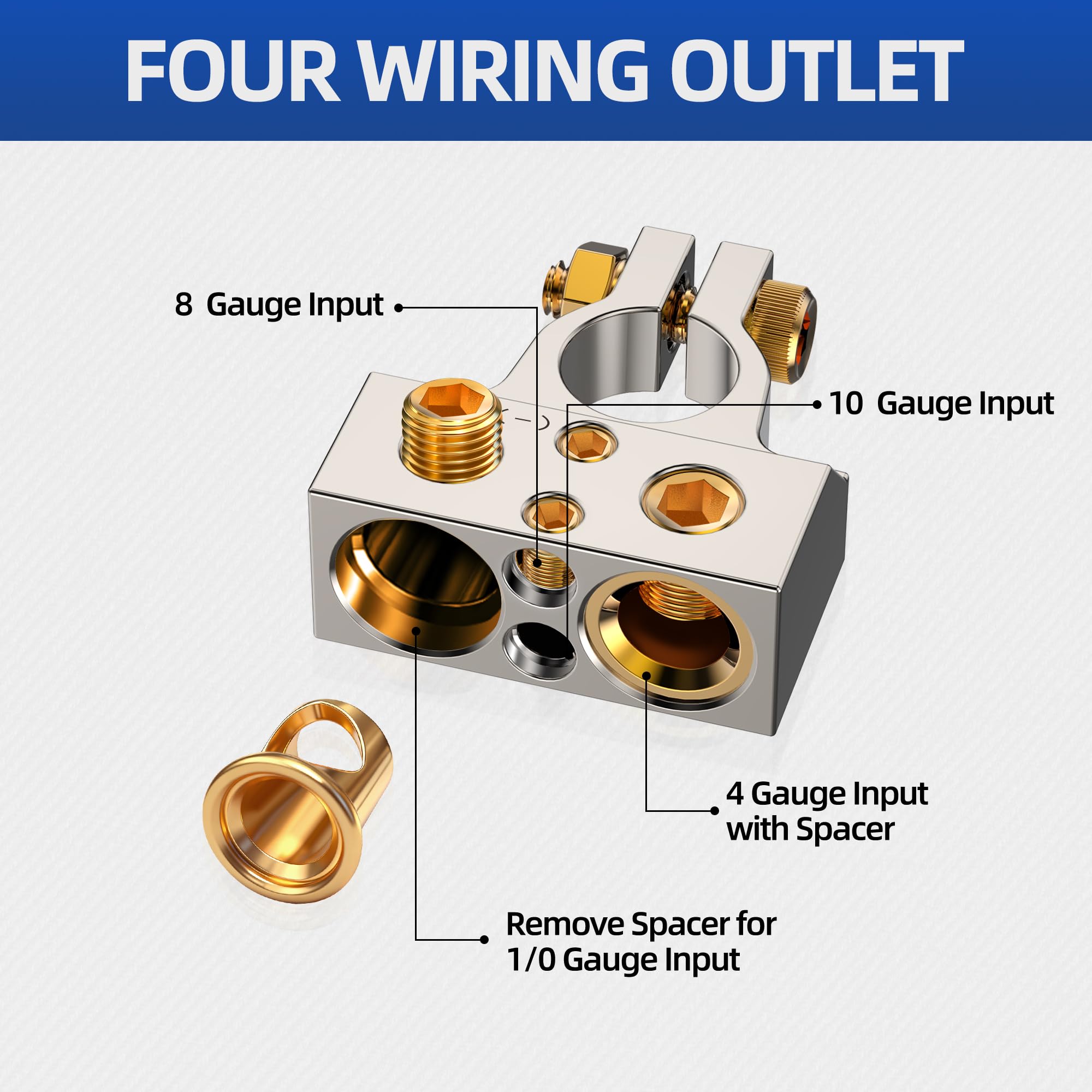 SUNMORN close-up of Allen screw ports for secure multi-wire clamping