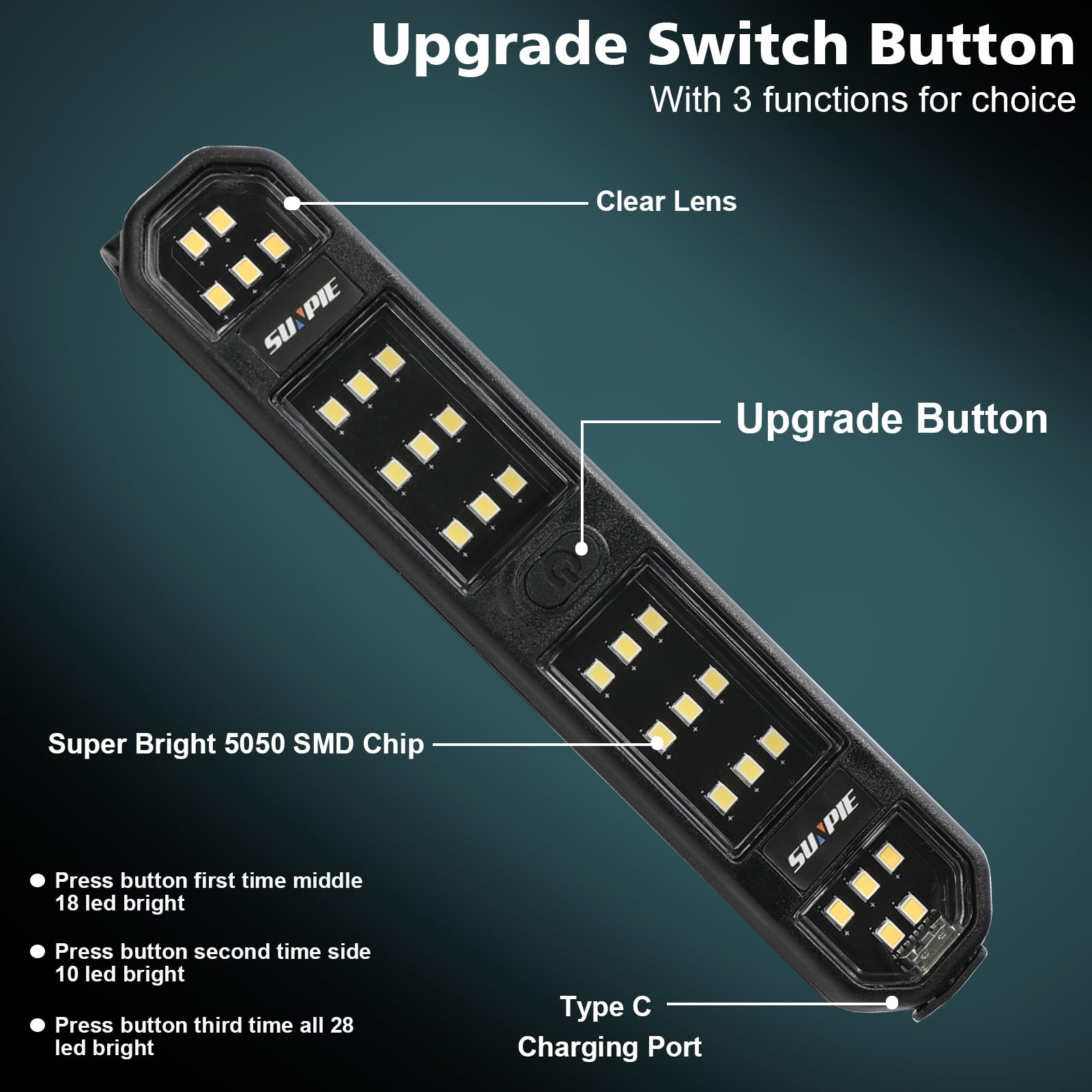 SUNPIE clip mounted on visor providing quick-access interior lighting