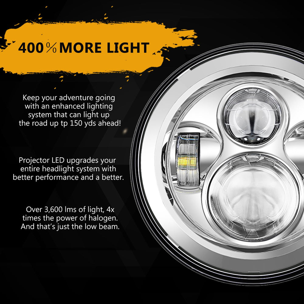 SUNPIE headlight mounted on Harley in road setting showing brighter night visibility benefit