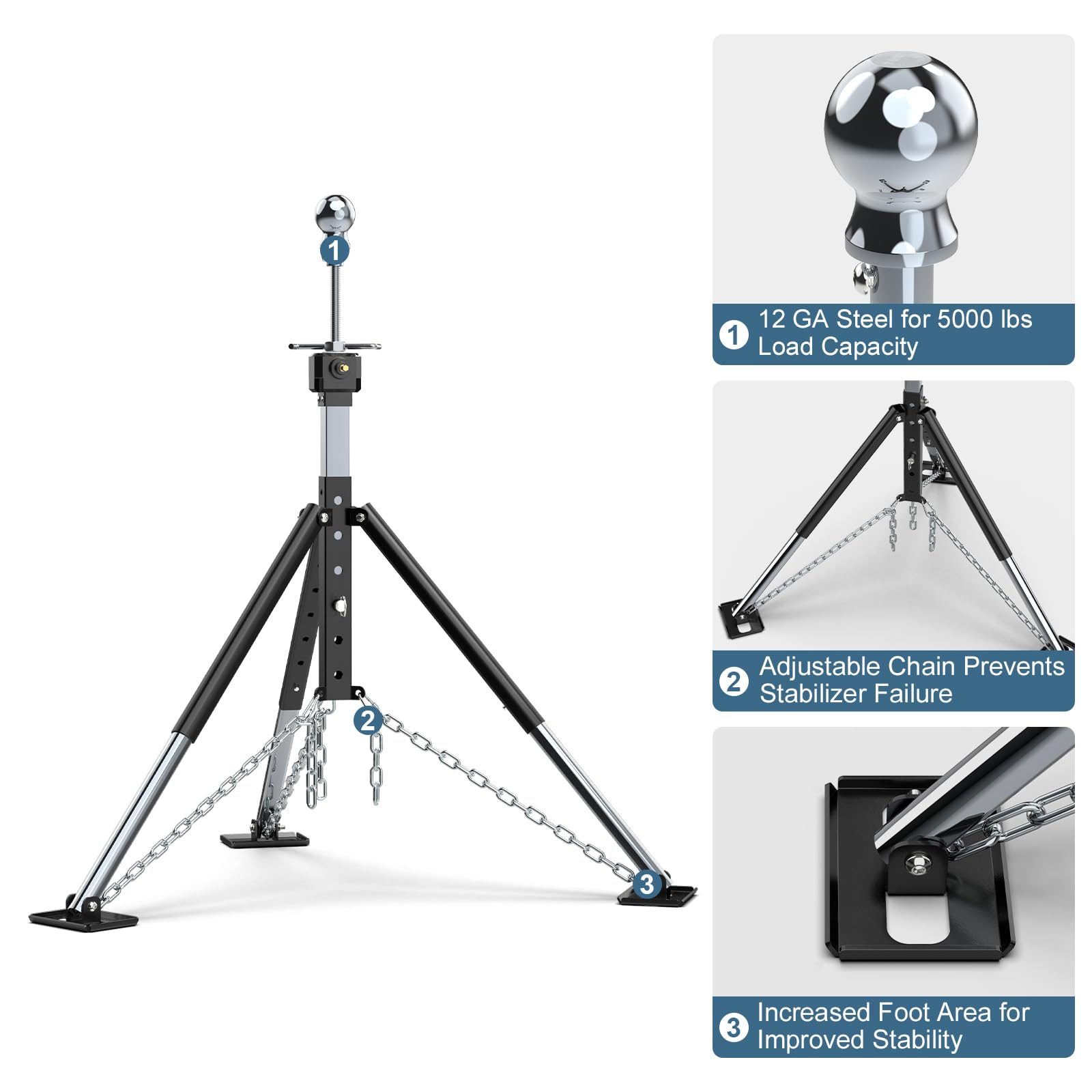 SUNSHINE FARMRE side-wind handle and drill adapter demonstrating fast setup benefit