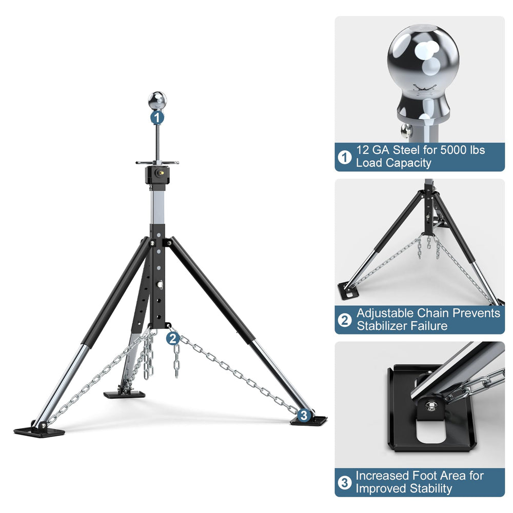 SUNSHINE FARMRE side-wind handle and drill adapter demonstrating fast setup benefit
