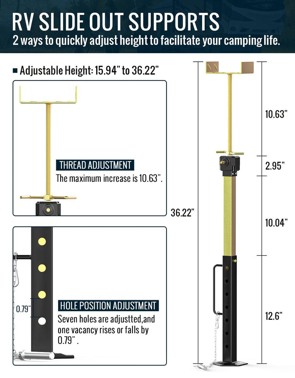 SUNSHINE FARMRE close-up of 5.3" U-shaped top fitting most slide-out frames securely