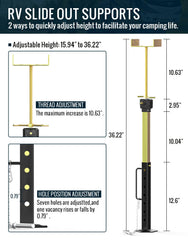 SUNSHINE FARMRE close-up of 5.3" U-shaped top fitting most slide-out frames securely