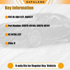 SUPALAND close-up of four-button layout for easy identification benefit