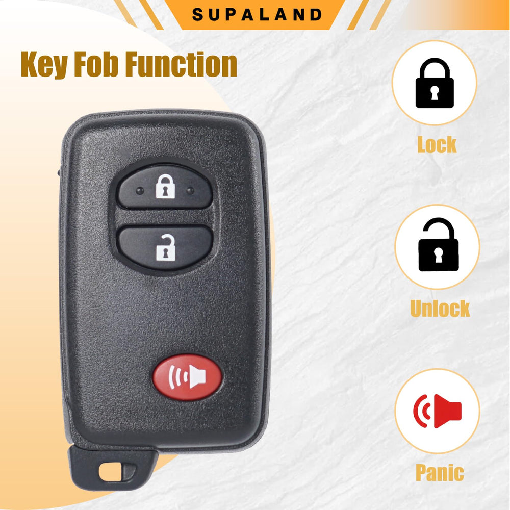 SUPALAND button layout zoom highlighting clear button feel and function