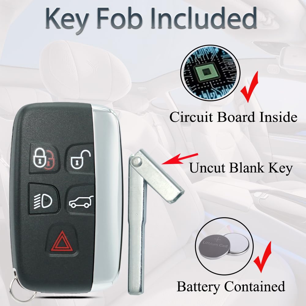 SUPALAND keyfob in hand showing size and easy handling benefit