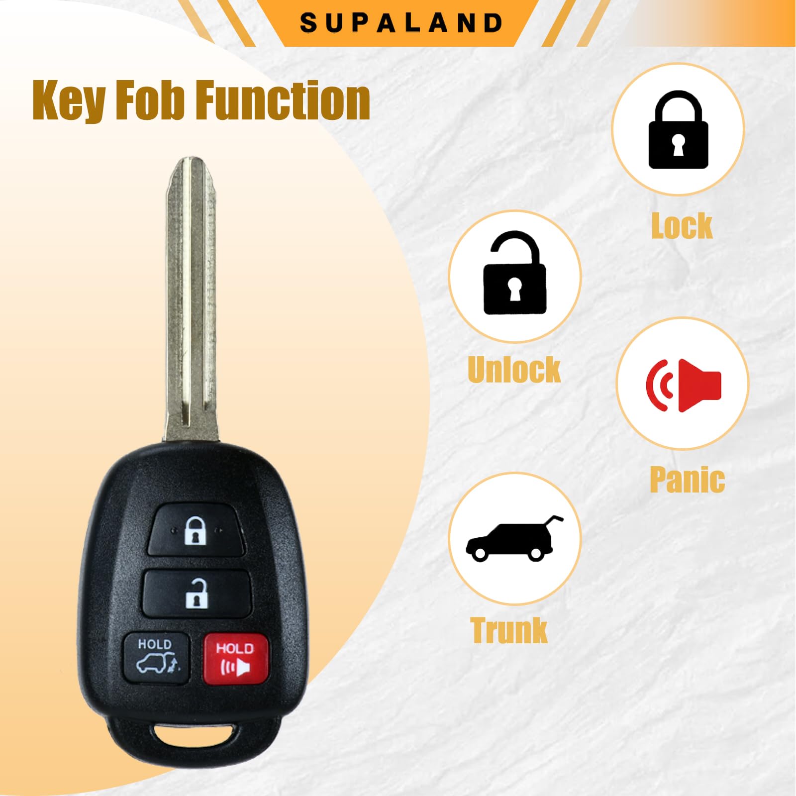 SUPALAND remote used to unlock Toyota showing convenient access