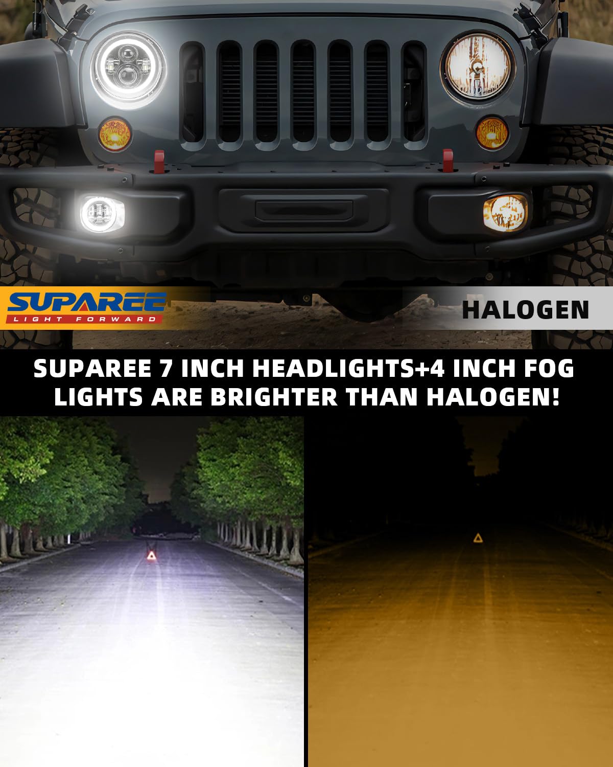 SUPAREE heat sink ribbed design illustrating efficient cooling for longer LED life