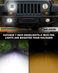 SUPAREE heat sink ribbed design illustrating efficient cooling for longer LED life