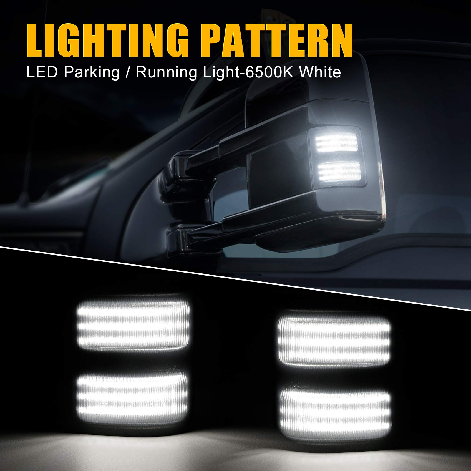 SUPAREE close-up of 96-LED array highlighting even light distribution and brightness benefit