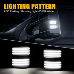 SUPAREE close-up of 96-LED array highlighting even light distribution and brightness benefit