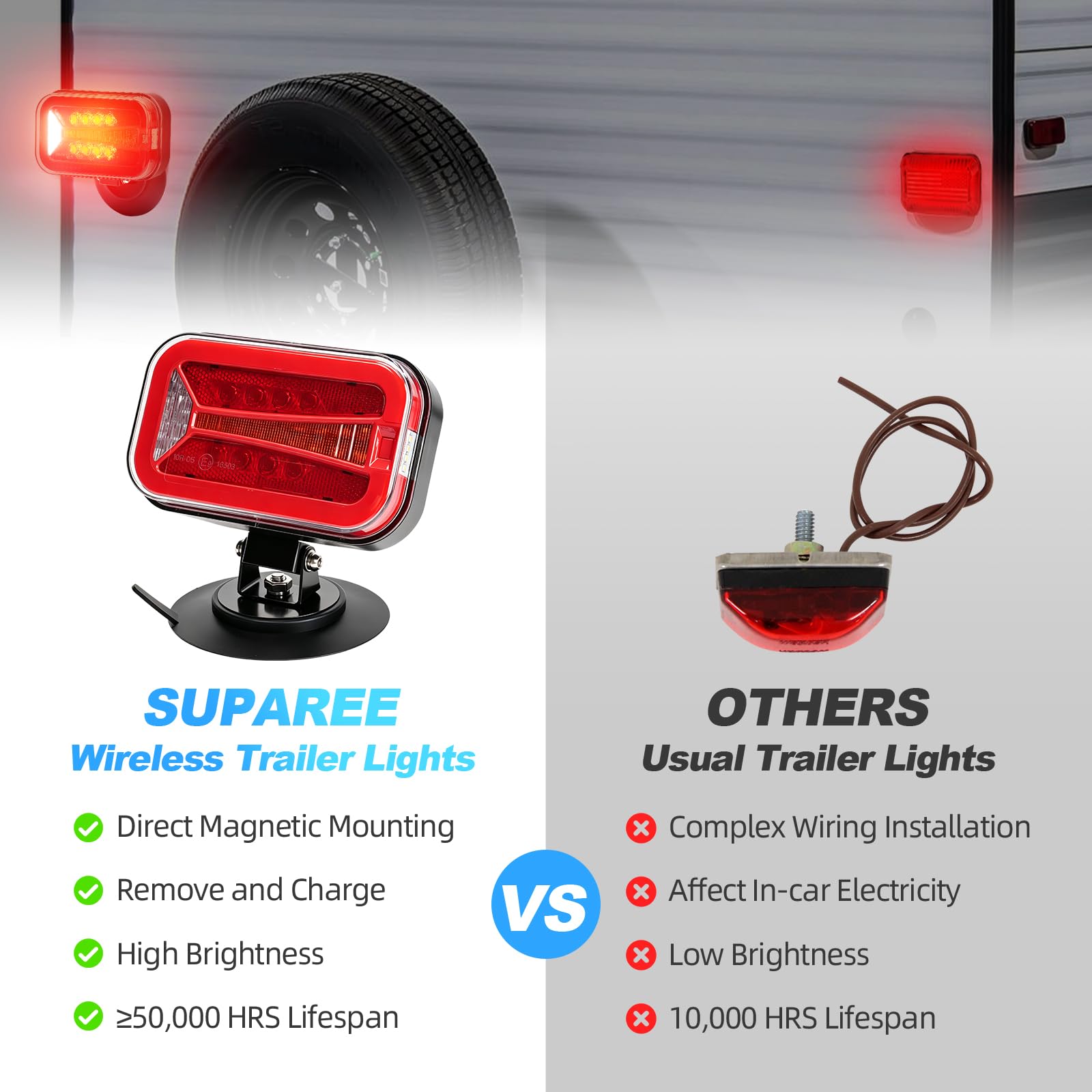 SUPAREE mounted on trailer in use showing clear signalling for road safety